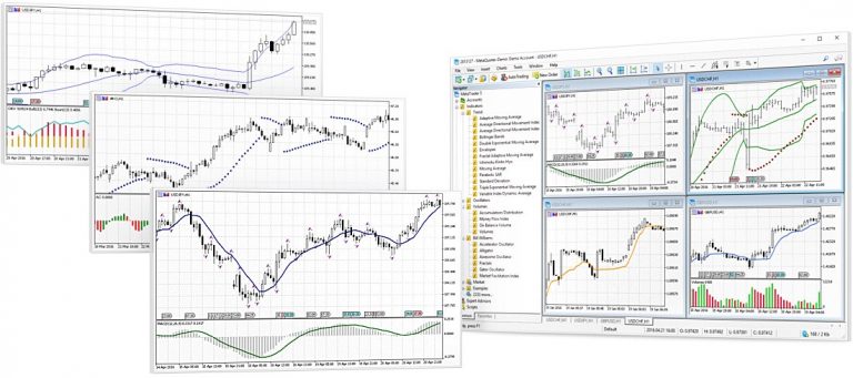 Ctrader Platform Guide Tutorial